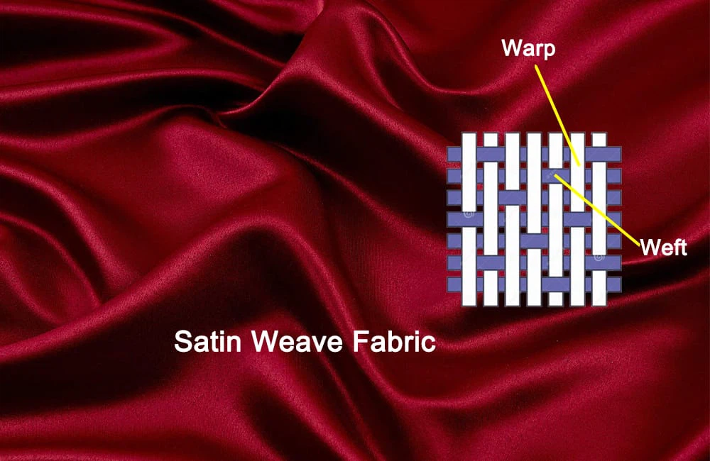 Burgundy-Satin-Weave-fabric Burgundy-Satin-Weave-fabric